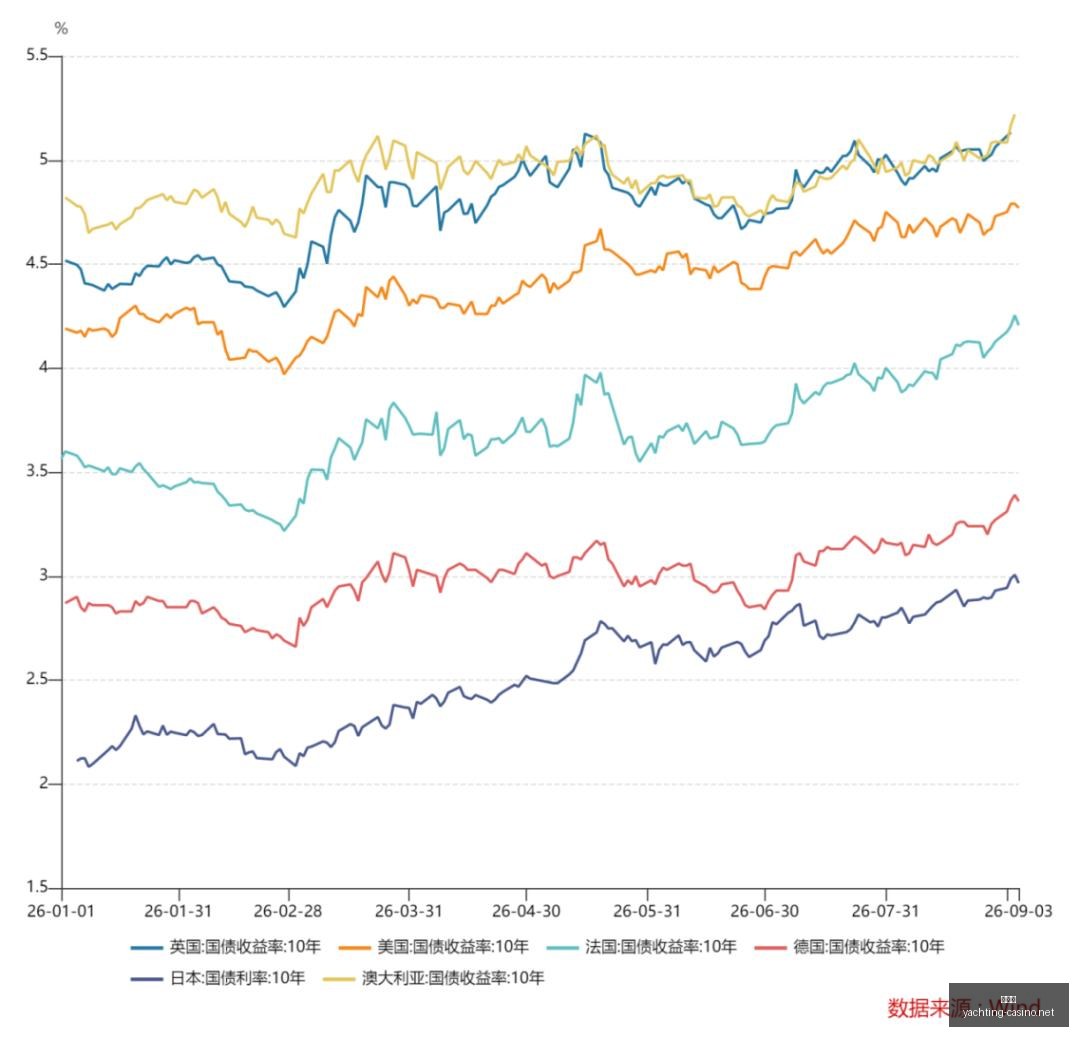 英雄联盟,总决赛,战队激战正,百家乐官网,百家乐真人娱乐,百家乐赛事直播,百家乐App下载,百家乐平台登录