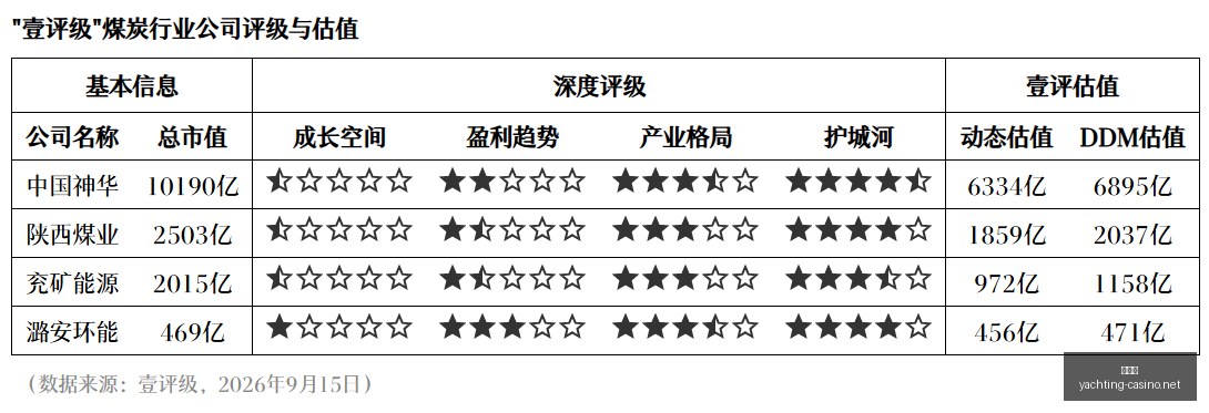 最新,巴拉德崛起,阿森纳弃将,百家乐官网,百家乐真人娱乐,百家乐赛事直播,百家乐App下载,百家乐平台登录